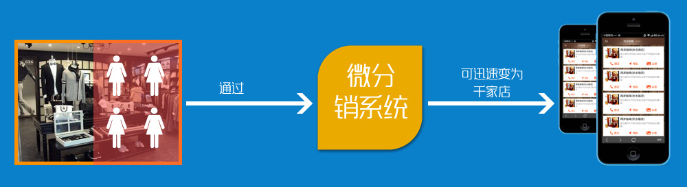 說明: 說明: http://www.nllitap.cn/uploads/allimg/160224/131T45625-3.jpg