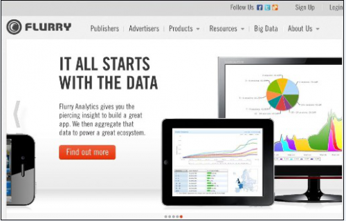 APP開發 App開發平臺